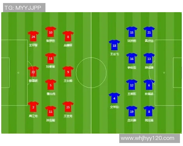 重庆足球队与北京足球队赛后复盘分析及比赛经验总结